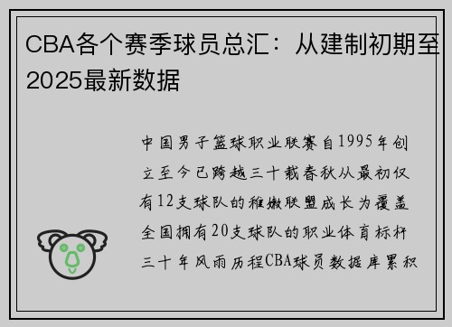 CBA各个赛季球员总汇：从建制初期至2025最新数据